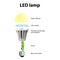 Basic Components of LED LightÂ Bulbs